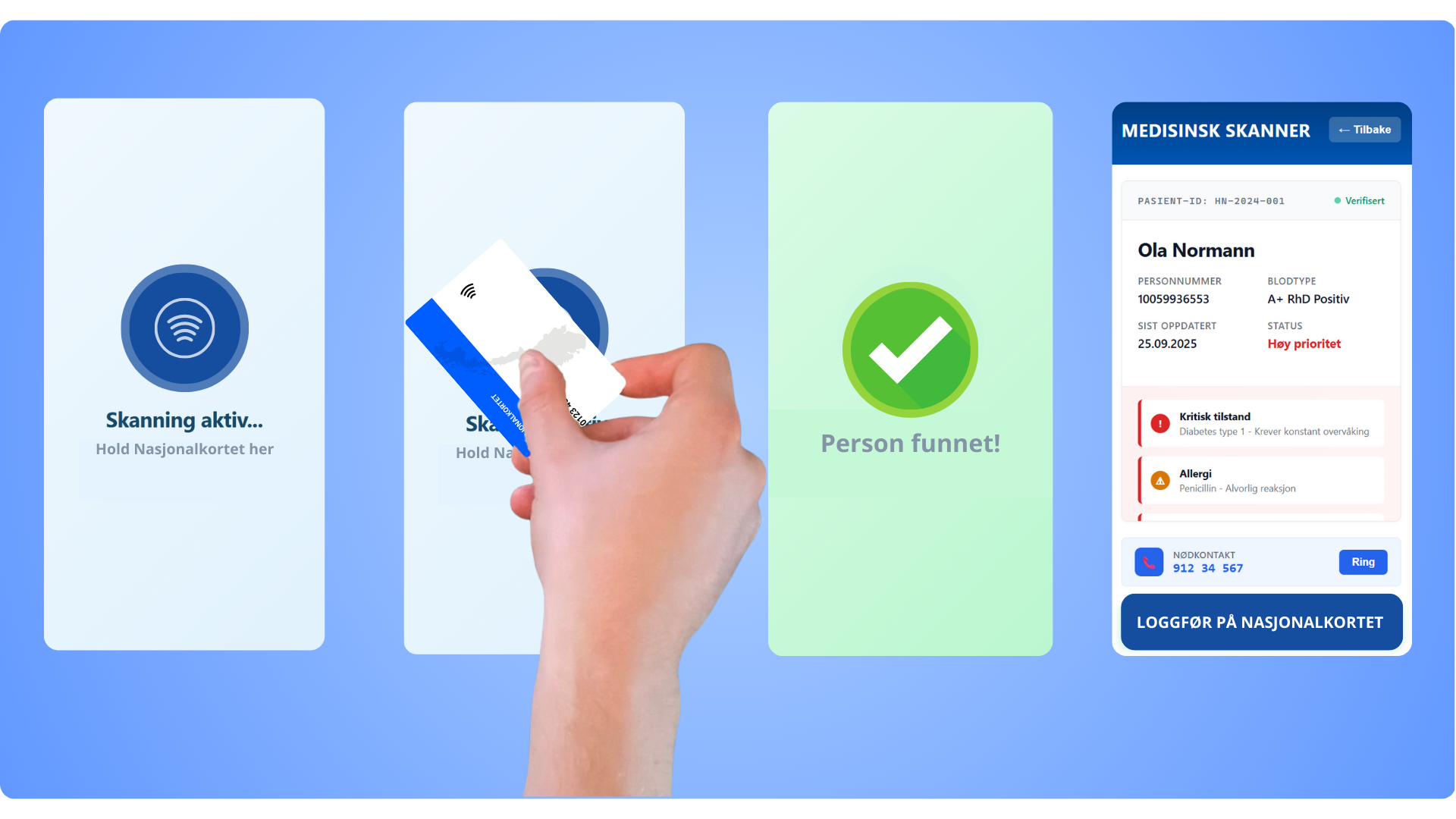 Your Extreme 2025 - Løsningsworkflow